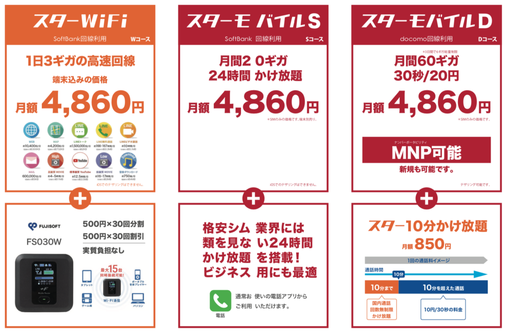 スターサービスの3つのコース